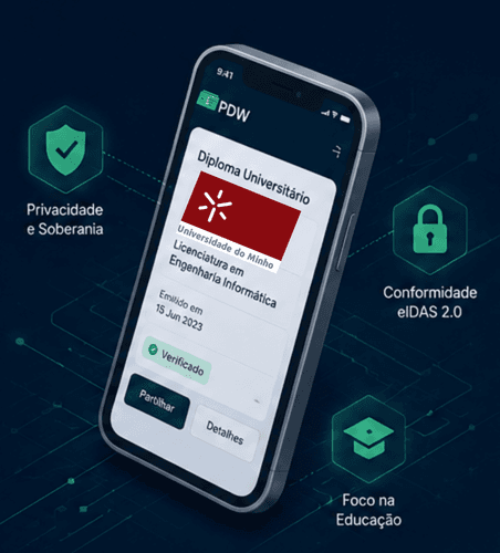 Aplicação PDW com camadas de privacidade, conformidade e educação